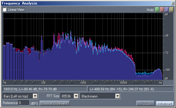 IGY_CDDA_Spectrum.gif