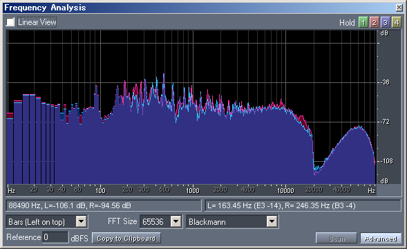 IGY_SACD_Spectrum.gif