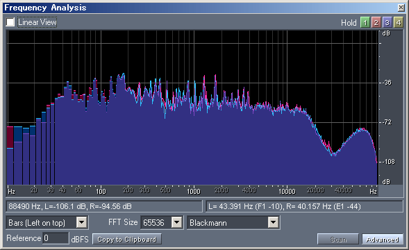 Rosanna_SACD_Spectrum.gif