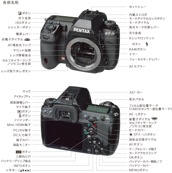 pentax_k7_view_01.jpg