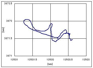 tracklog_suzuka.gif